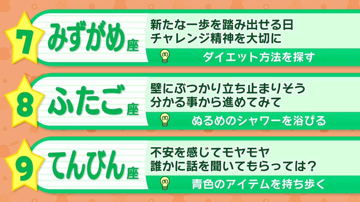 【鳳凰心眼護符】願望成就❗️開運 金運 恋愛 占い psot-0024g8050i.jpg