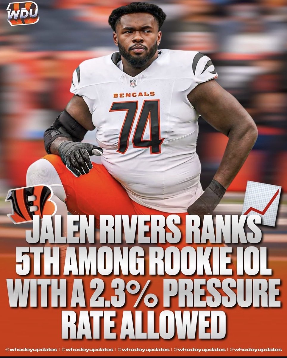 You think anyone on TV will tell you about the Bengals OL in the draft?