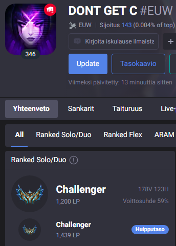 infyleaf's tweet image. 2 acc chall 🐴🤝 goated horse karma 🤙