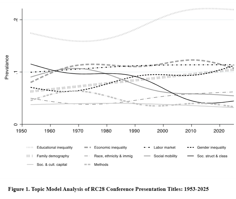Population Aging Research Center at Penn tweet media