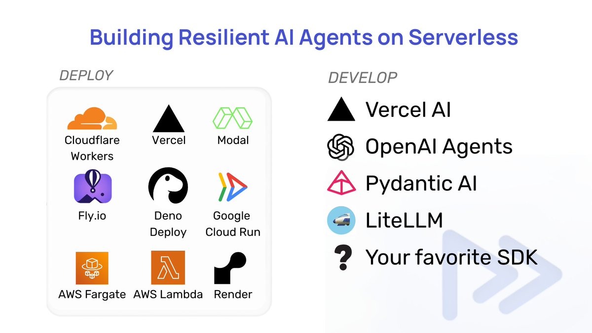 We just published a new post on building production-grade serverless AI agents. Serverless is perfect for bursty agentic workloads, but you quickly hit limits for long-running, stateful tasks, like human approvals.
Here’s how we fixed that 👇