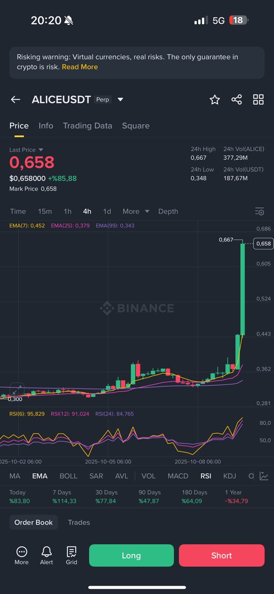 wizardevmacc6's tweet image. gnad gq gn

What an unbelievable day!
Monad airdrop checker date announced !and we&apos;re still printing during a bloodbath. 

keep printing fam we’re ready 🫡