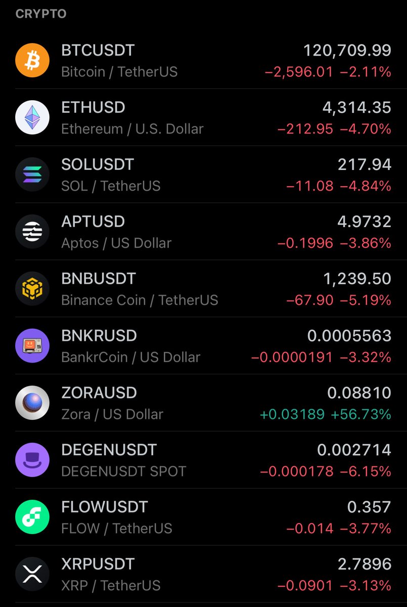 kylepatrick_eth's tweet image. Presented without comment