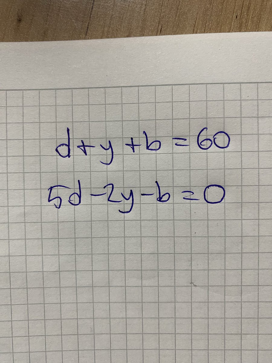 Math_World_'s tweet image. How many integer values of (d, y, b)?