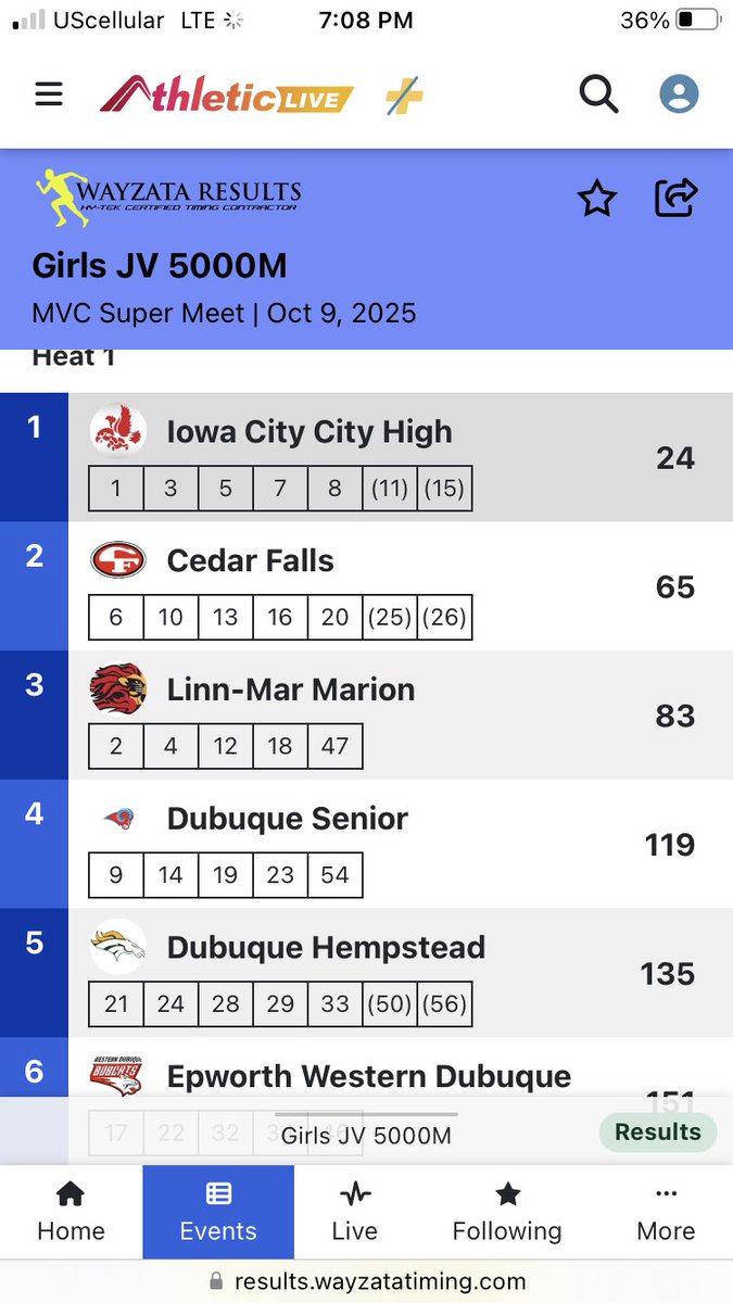 hempstead ladies XC tweet media