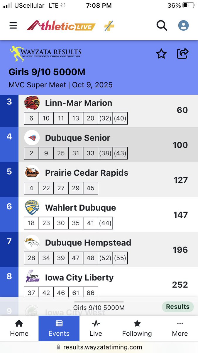 hempstead ladies XC tweet media