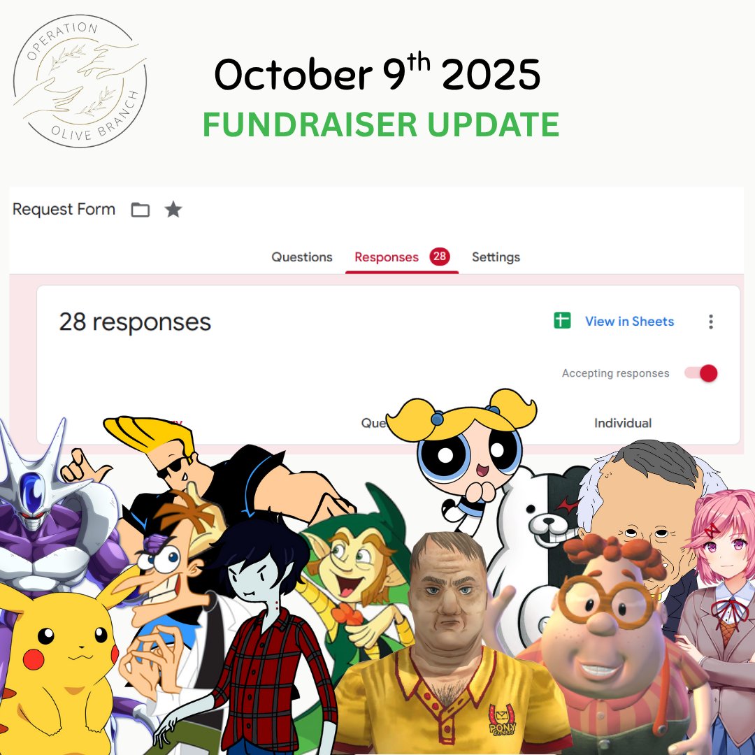 Can we get to 50 requests for Day 2 of #VoiceActorsforPalestine? We're more than halfway there!!

Any amount of donation makes a difference!