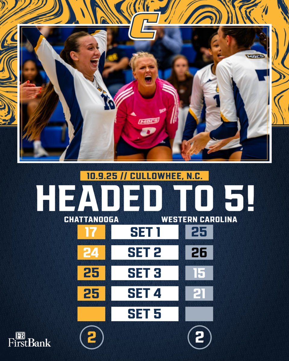 GoMocsVB's tweet image. If you didn't know this was going 5 after 0-2, you don't know this group
📺ESPN+