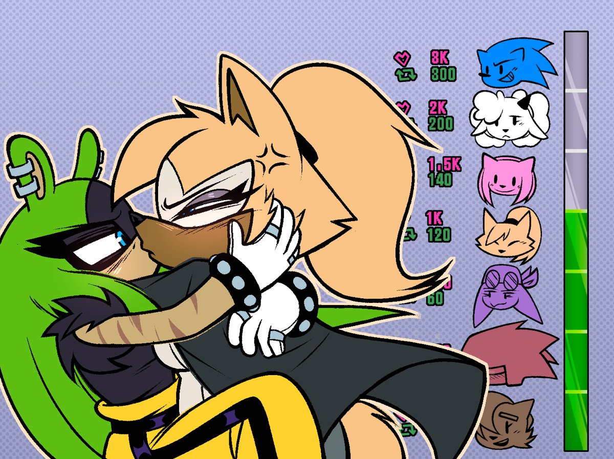 My, oh my!
#SurgeTheTenrec #WhisperTheWolf