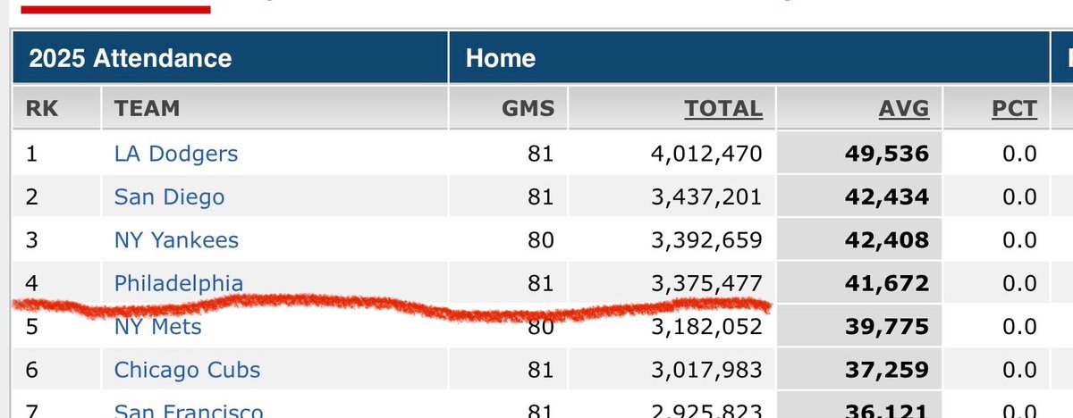 Andrew Hyde tweet media