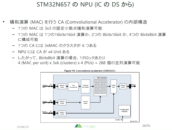 ZEP_Engineering's tweet image. ［実践・マイコン・プログラミング入門］

リアルタイム推論可能！ディープニューラルネットワークに特化したマイコンSTM32N657

x.gd/5brgY

#stm32 #stmicroelectronics