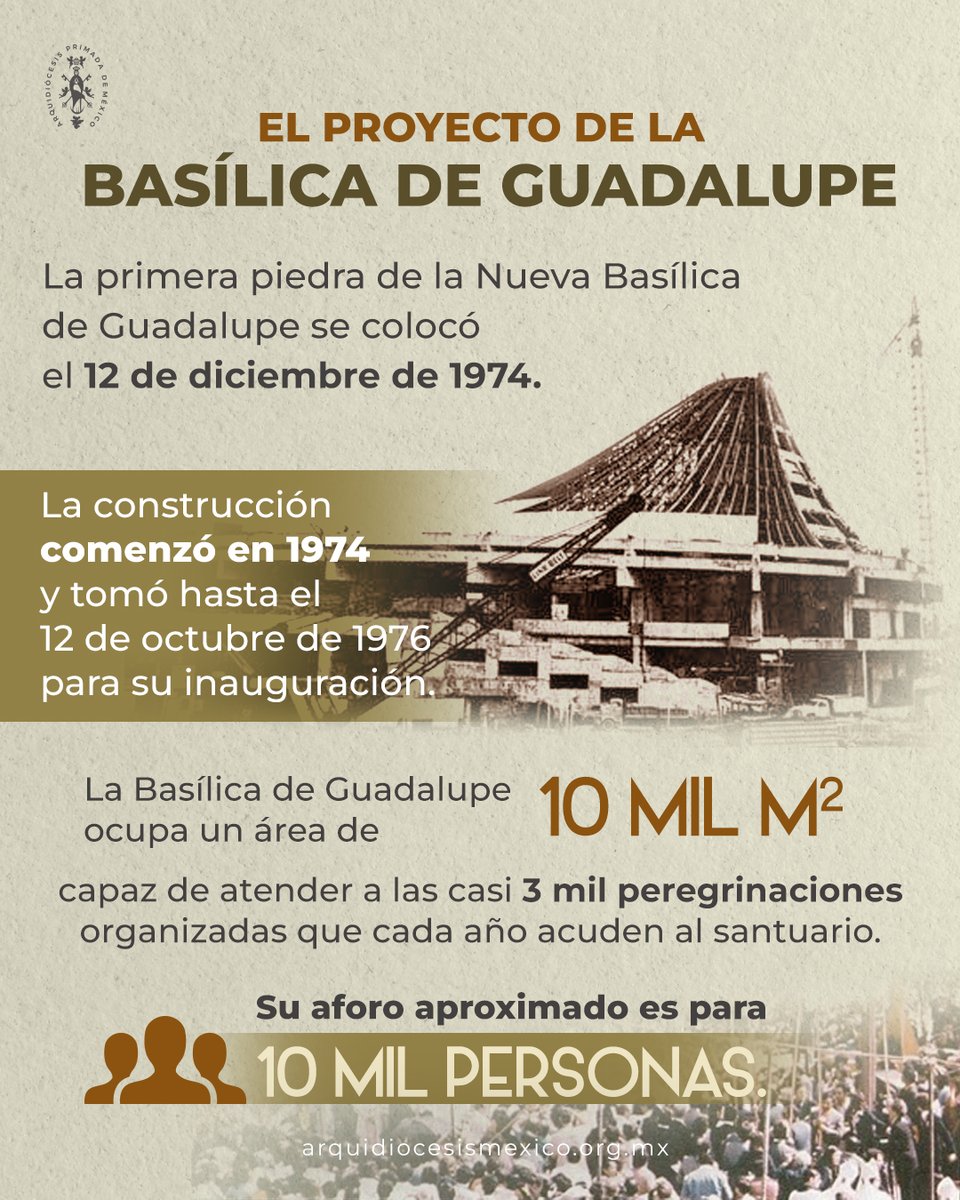 Arquidiócesis Primada de México tweet media