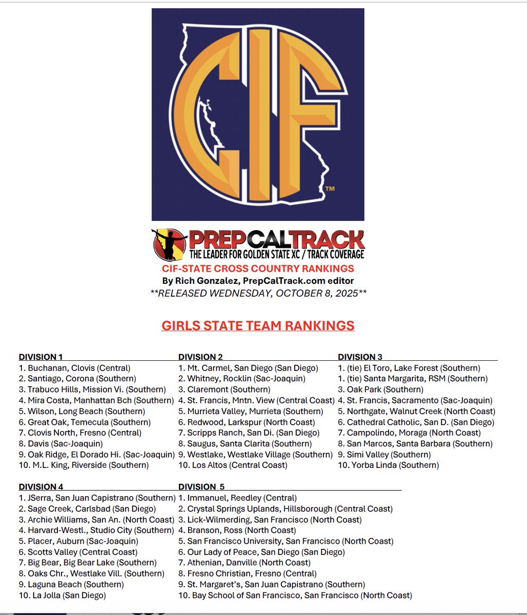 Rich Gonzalez tweet media