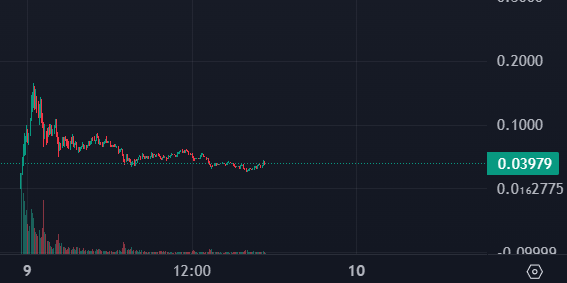 Crypto Ninja ⛩ tweet media