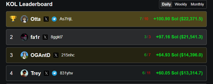 OTTA 💰 tweet media