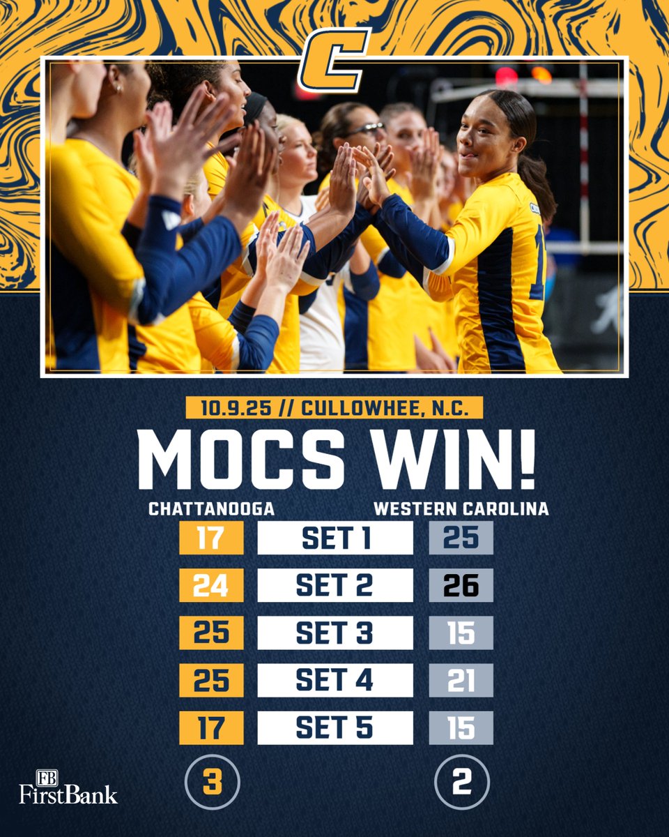 GoMocsVB's tweet image. Never a doubt😤

Back in the Mac Saturday vs Samford at 4 pm #GoMocs