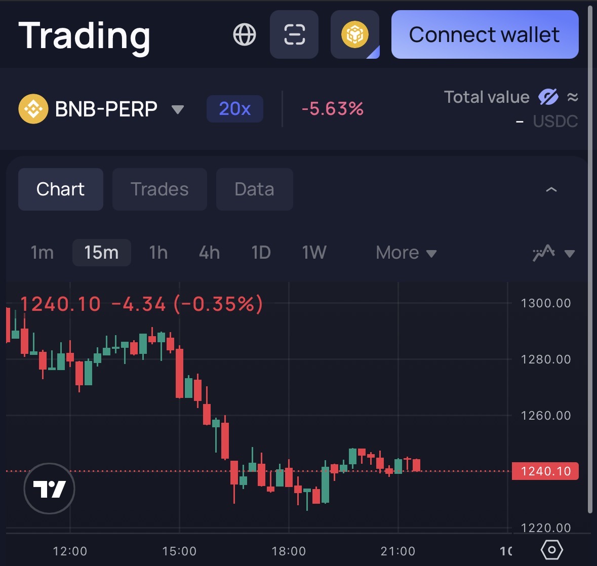 BookMemeBsc's tweet image. BOOK PERP DEX IS LIVE

The wait is over, BOOK PERP DEX is now live. Early adopters can start trading, but this is just the beginning. Once we surpass 200k trading volume and 10 active users, we’ll launch a massive competition with a large prize pool that will get serious…