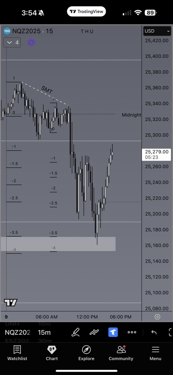 bd_dumptruck's tweet image. What more needs to be said?