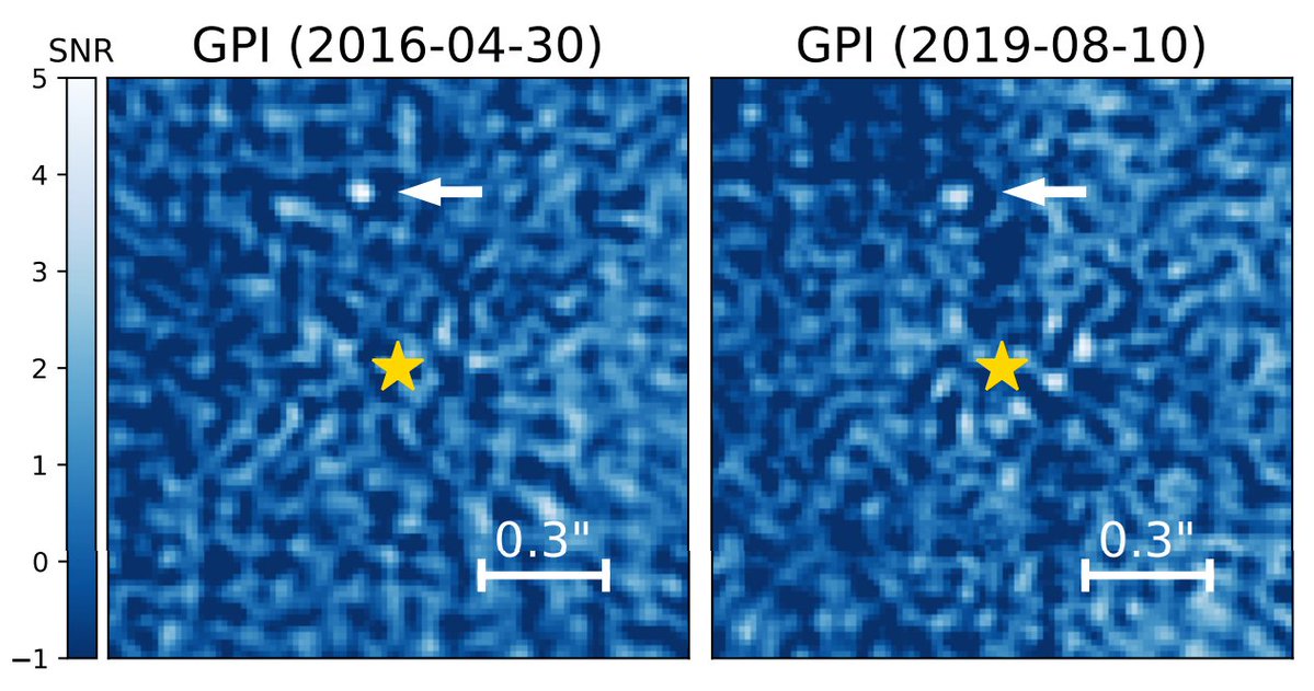 Six Planets, Including a Second GPI Planet!

This week's new planets include HD 143811 AB b, a massive Jupiter, directly imaged by <a href="/PlanetImager/">Gemini Planet Imager</a>, in a 300+-year orbit around two young (15 Myr) stars. There are also new @nasawebb transmission spectra. exoplanetarchive.ipac.caltech.edu