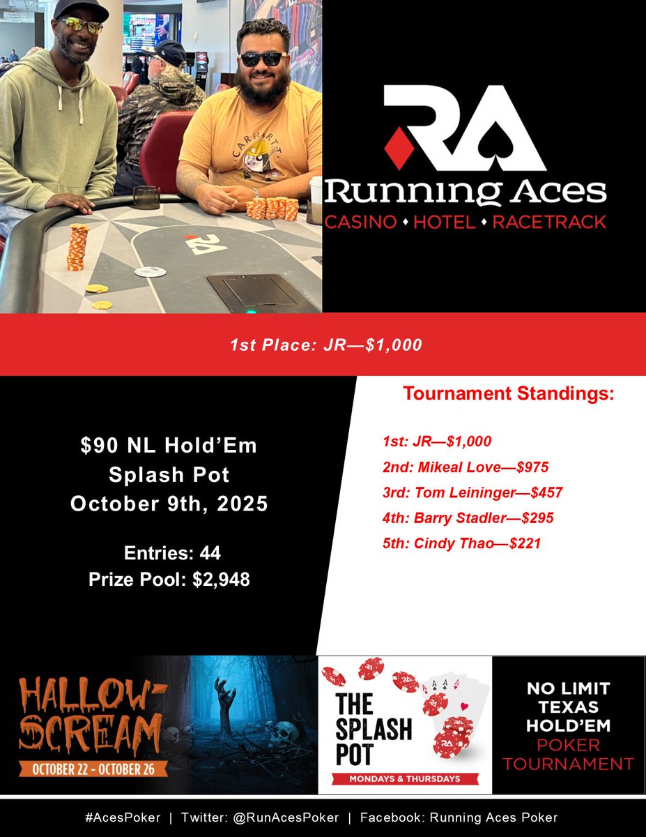Today's results: #AcesPoker #poker #tournamentpoker