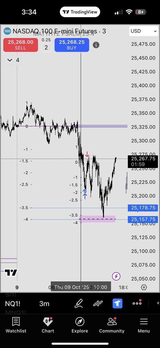 Matthyz_'s tweet image. 🔄🔄