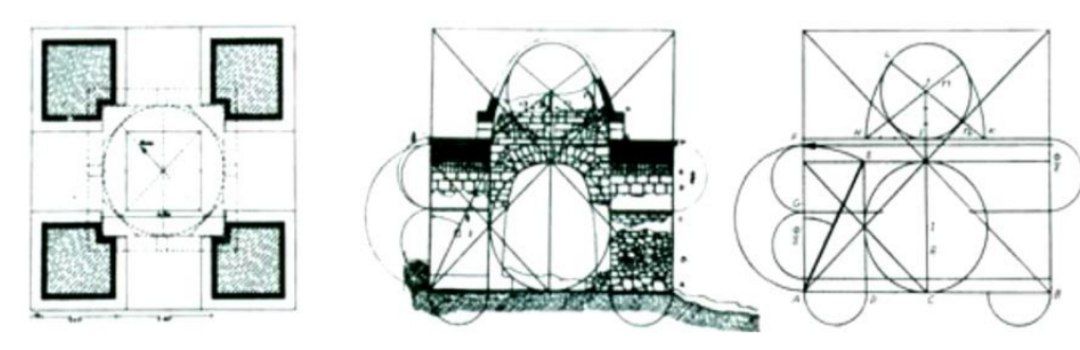 «معماری ایرانی،از دیرباز به عنوان تجسم فضاهای ریاضی و هندسی،شناخته شده است. از تاریخ دور تا زمانهای اخیر،بناها و چشم‌اندازها،بر اساس قوانین ریاضی،طراحی شده‌ و اجرای آنها،نیاز به مهارت در هندسه عملی داشته است.» 

تحلیل هندسی بنای چهارتاقی نیاسر/هاردی