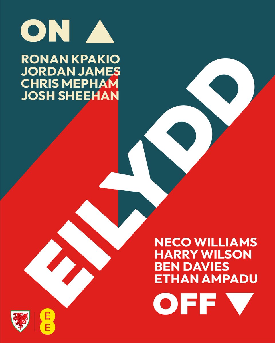 ⏰ 64' | 🏴󠁧󠁢󠁥󠁮󠁧󠁿 3-0 🏴󠁧󠁢󠁷󠁬󠁳󠁿

Four changes for Cymru 🔄

💻 fawales.co/EngCym