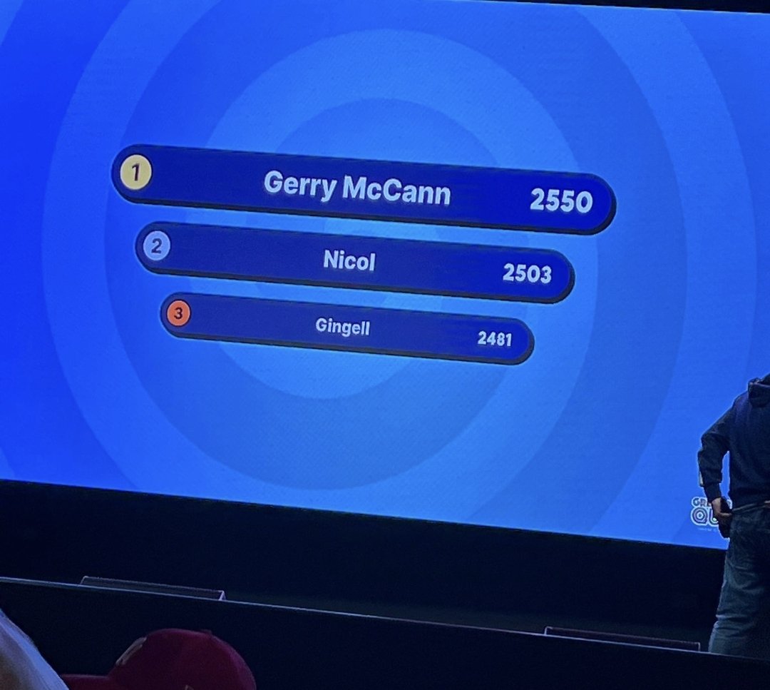 When you choose a risqué name for the Speed quiz round at the Sheepfolds and win 🤣