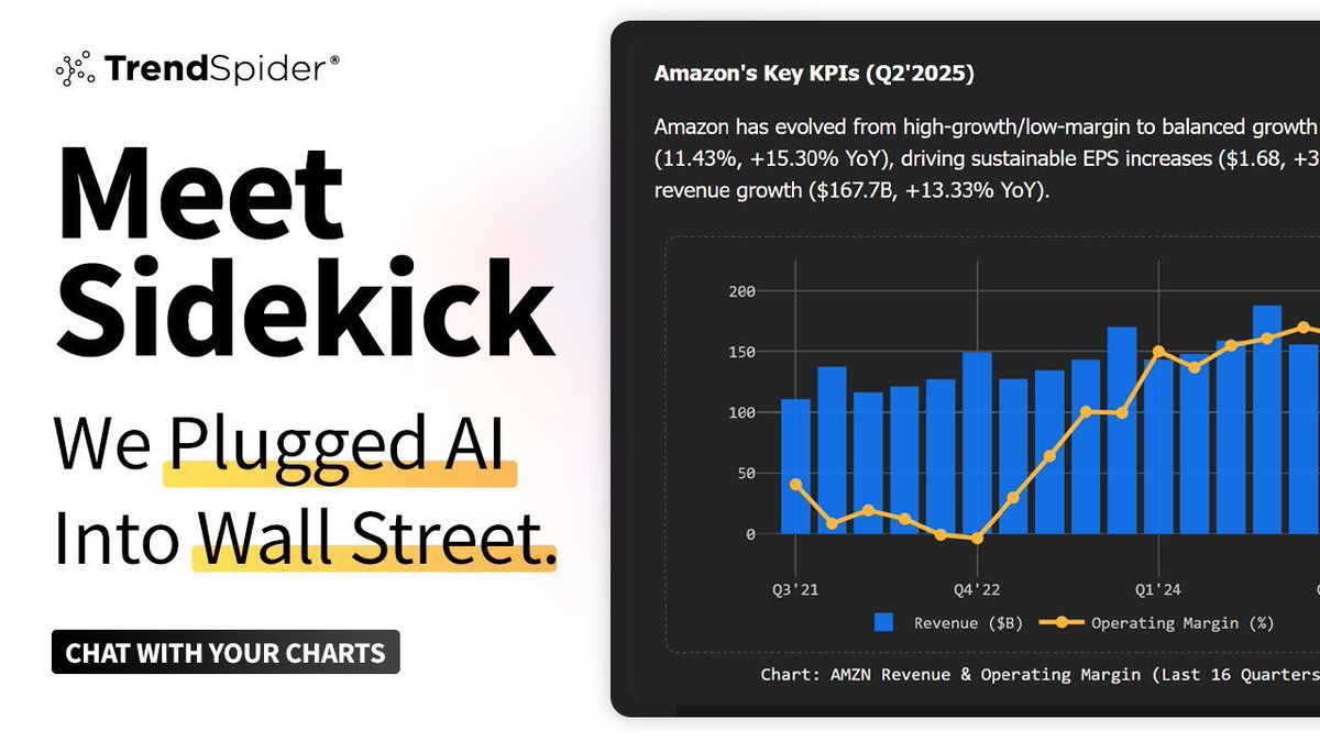 Been using <a href="/TrendSpider/">TrendSpider</a> and it’s unreal 

AI charting, auto pattern recognition &amp; no-code bots are just the start.

New: AI Copilot, unusual options flow, multi-symbol backtesting &amp; exclusive Raindrop Charts.

Try it 👉 trendspider.com/?_go=trendspid…