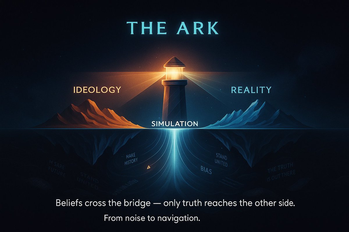 TheArk_app's tweet image. The old internet was built for virality,  fast, bright, and gone.

But what if knowledge could compound instead of evaporate?

The Ark bends the curve.
Here, ideas don’t peak and die; they deepen and connect.
Every simulation is a reusable unit of sense,
an insight that others…