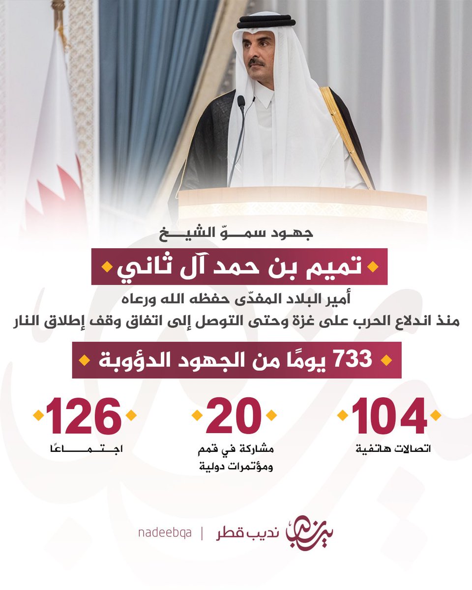 نديب قطر tweet media