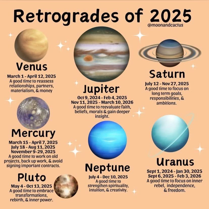 Pluto is about to go direct. Govern yourself accordingly