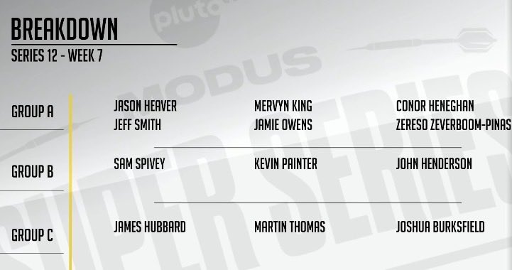 Monday 9.30am <a href="/PlutoTV/">Pluto TV</a> <a href="/MSSdarts/">MODUS Super Series</a>  The reigning &amp; defending champion returns <a href="/TheSilencer170/">Jeff Smith</a> a fabulous lineup all round