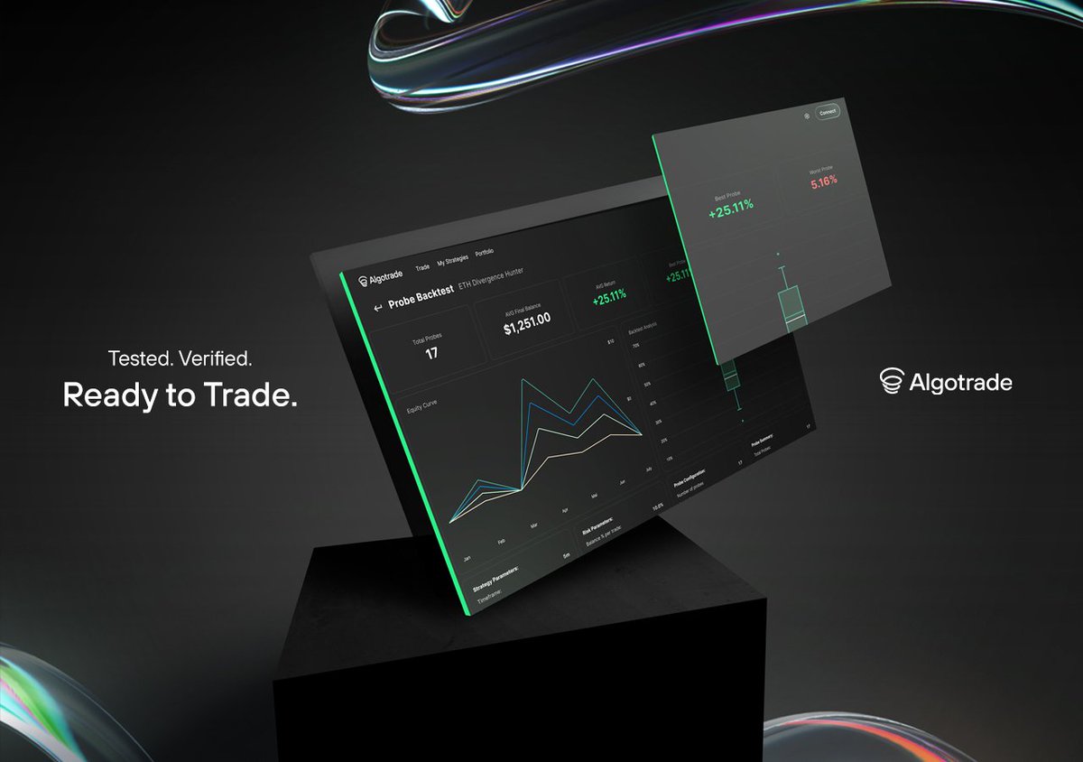 Tested. Verified. Ready to trade.

See how your strategy performs before going live with Strategy Backtesting.