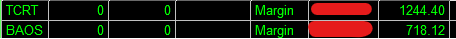 $BAOS $TCRT No more mega pumps ?? momentum seems dead, a lot weaker flows today. Both ended up being scratch trades