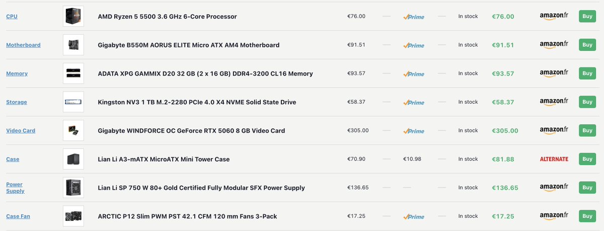 sshbnli's tweet image. Hello @topachat serait-il possible d'avoir un avis sur cette config ? sachant que mon objectif final est de finir sur un Lian Li A4 H20 mais que sur cette config je ne veux pas dépenser plus de 1000€