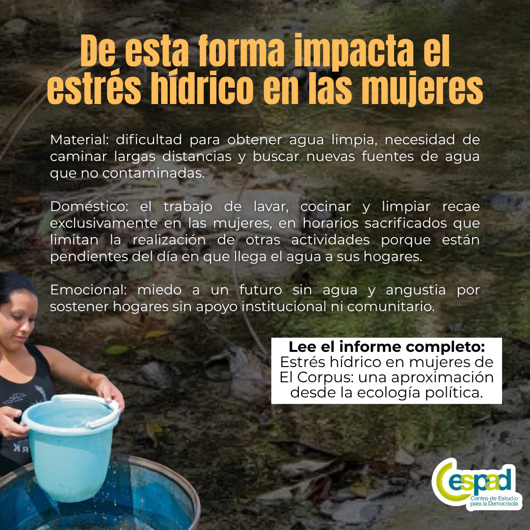 Así impacta la mala calidad y la escasez del agua a las mujeres... 

Conoce más del tema en el #AnálisisdeCoyunturaCESPAD: "Estrés hídrico en mujeres de El Corpus: una aproximación desde la ecología política"    

Disponible en: cespad.org.hn/estres-hidrico…