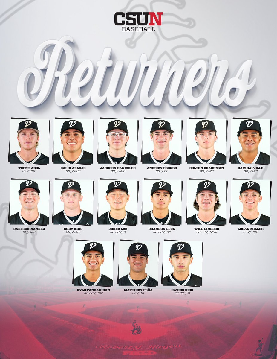 CSUNBaseball's tweet image. The boys are back in town. ⚾️

#GoMatadors