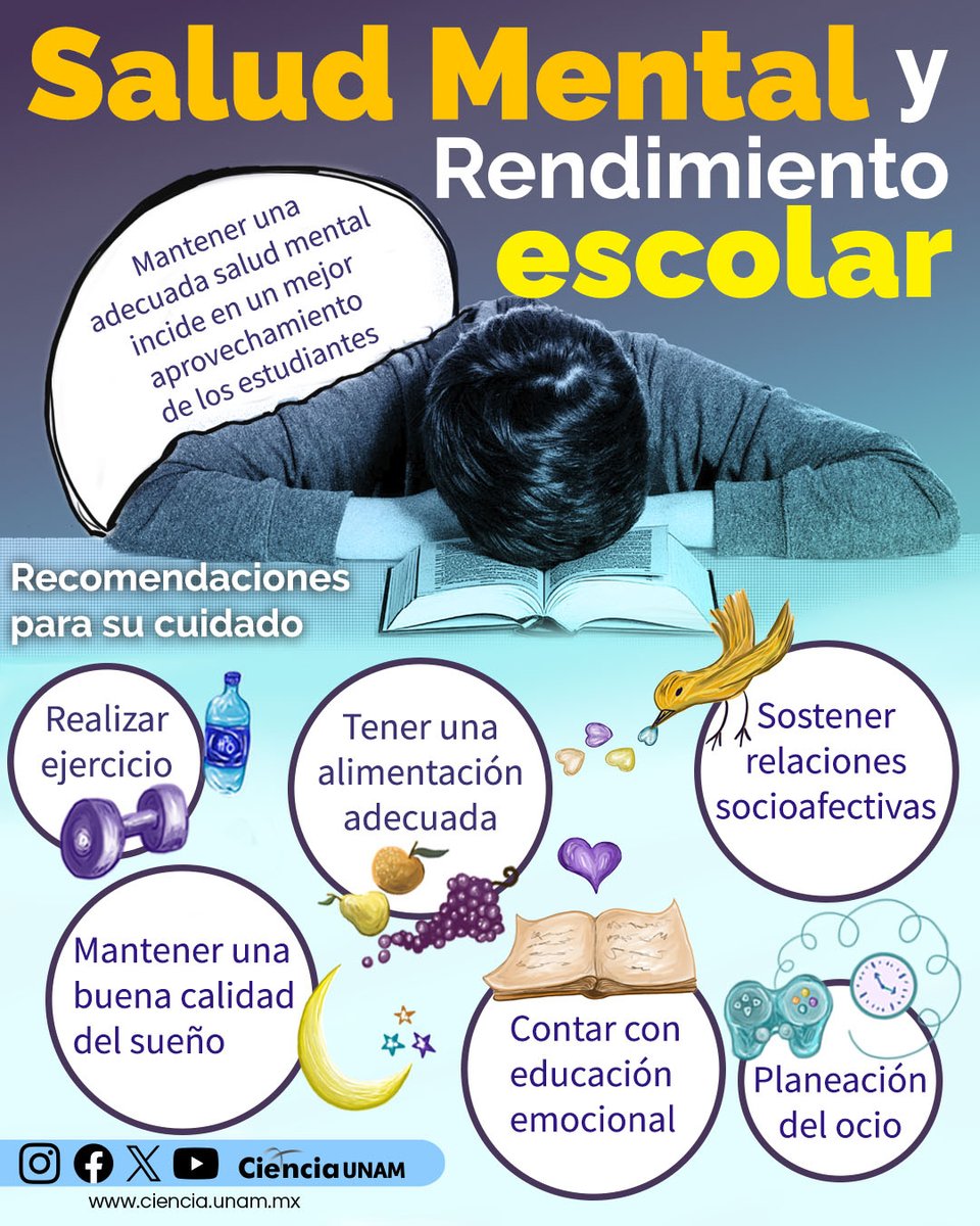 Ciencia_UNAM's tweet image. #Salud | Hoy es el Día Mundial de la #SaludMental, un aspecto que si no se cuida puede afectar el desempeño de los estudiantes, que a diario viven diversas emociones en las aulas. bit.ly/48nEKOq
