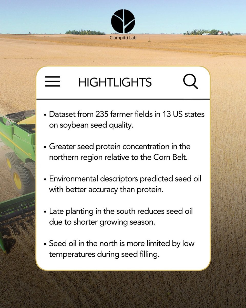 Ciampitti Lab tweet media