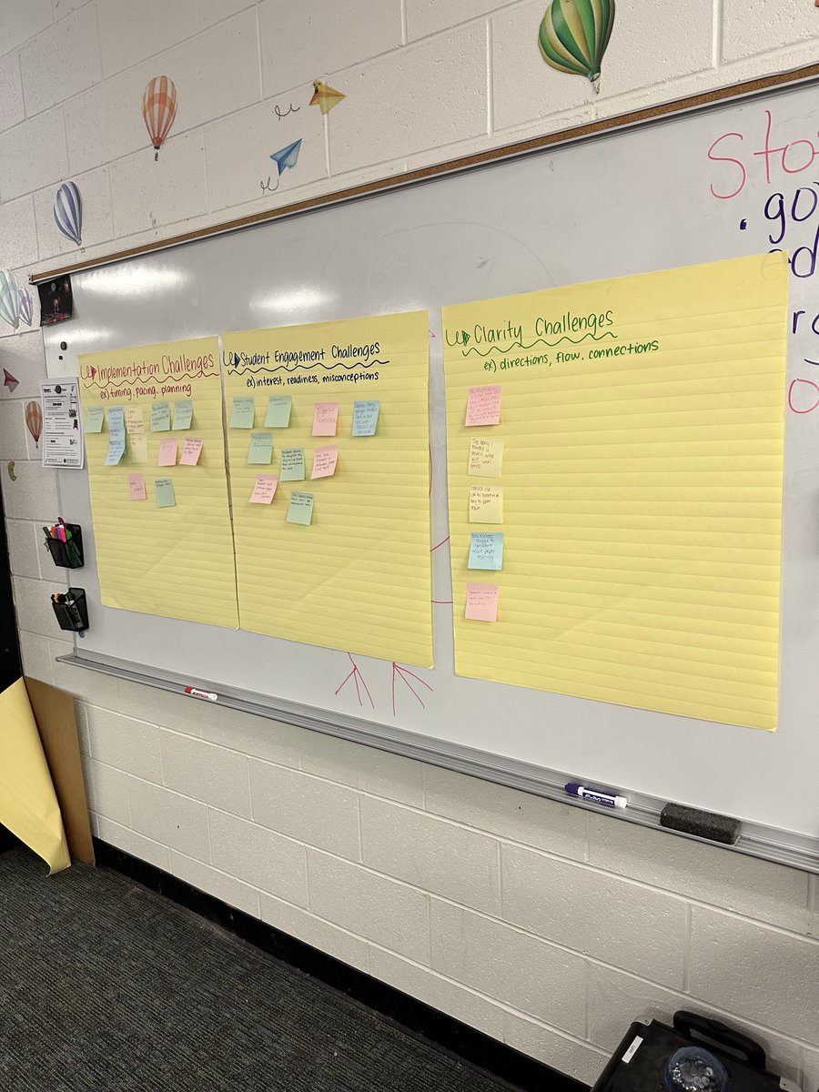 Marissa McCall, EdS (@_marissamccall) on Twitter photo Our Math PLC focused on moving from Frustration to Function when implementing the math learning plans. We were able to reflect on “What’s Frustrating” and reframe to “What Can We Control”. Our Math PLC focused on moving from Frustration to Function when implementing the math learning plans. We were able to reflect on “What’s Frustrating” and reframe to “What Can We Control”.