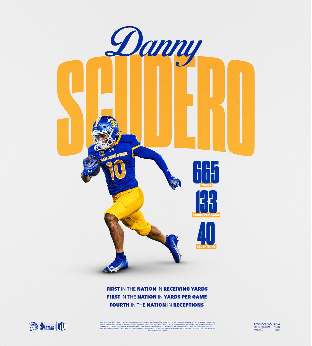 San José State Football tweet media