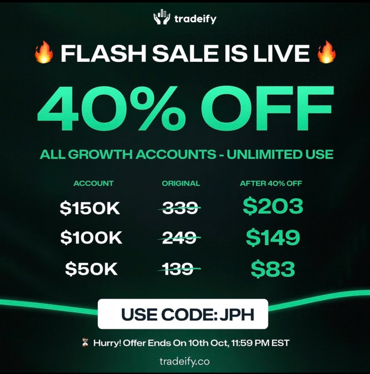 joeyhernandez30's tweet image. 🚀 40% OFF ALL GROWTH ACCOUNTS!
No activation fee on live accounts — 1-Step Challenge ✅
Low cost, high reward setup for traders ready to scale.
💡 Use Code: JPH to save big today!
tradeify.co/?ref=Jh
#PropTrading #DayTrading #UseCodeJPH #TradingChallenge #FundedTrader…