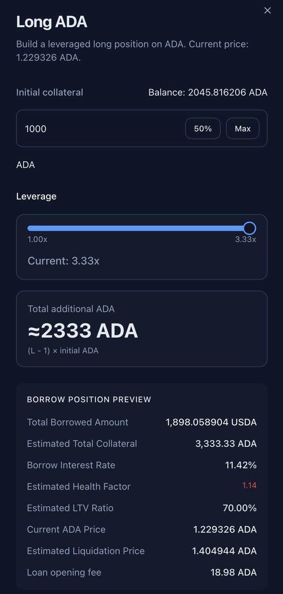 $phillerino🐍 (@phillerino) on Twitter photo Are you ready to 3.33x long ADA on Surf? Are you ready to 3.33x long ADA on Surf?