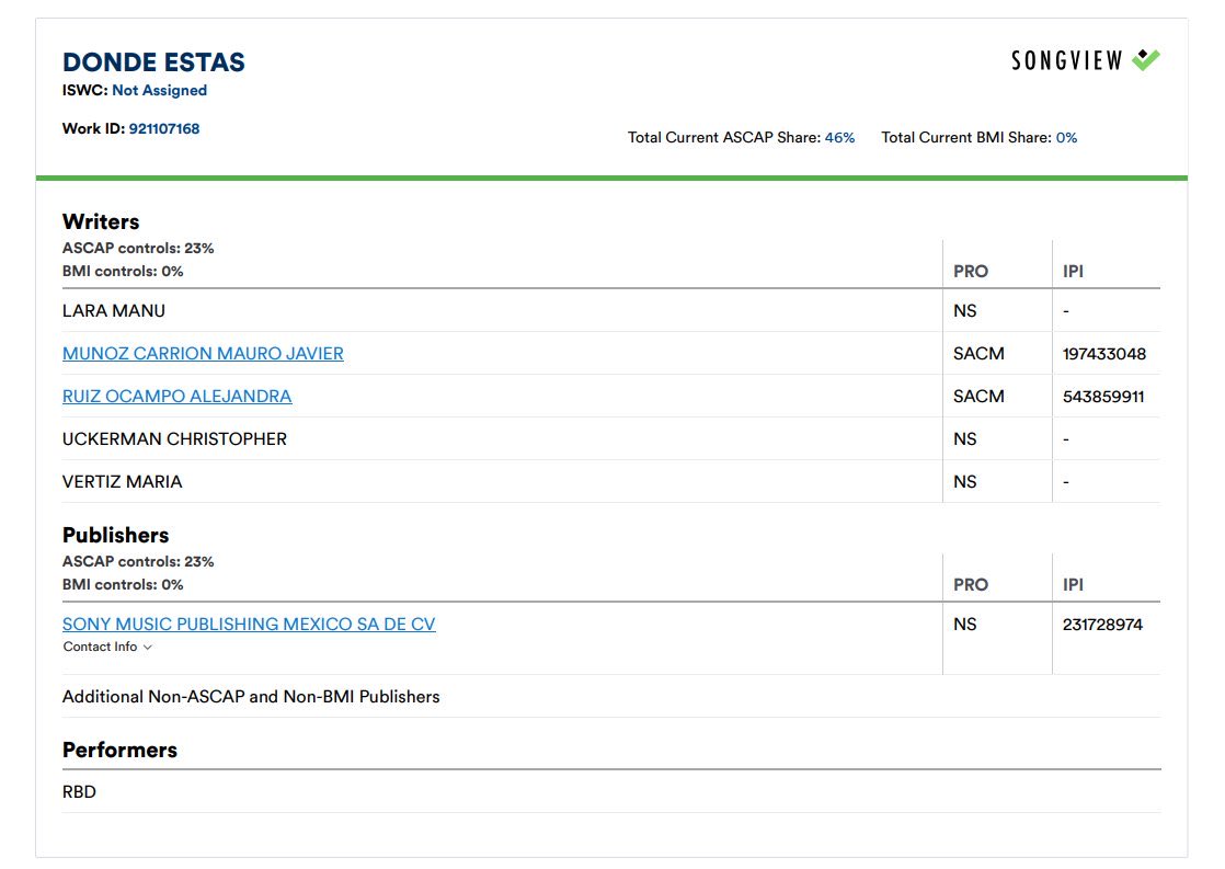 🚨 NOVAS MÚSICAS DO RBD

Estão registradas no ASCAP duas faixas inéditas do RBD, Donde Estas e Parece Invierno, com o nome do Christopher Uckermann como um dos compositores. Provavelmente essas são faixas que seriam parte do álbum produzido em 2023 que não foi lançado.