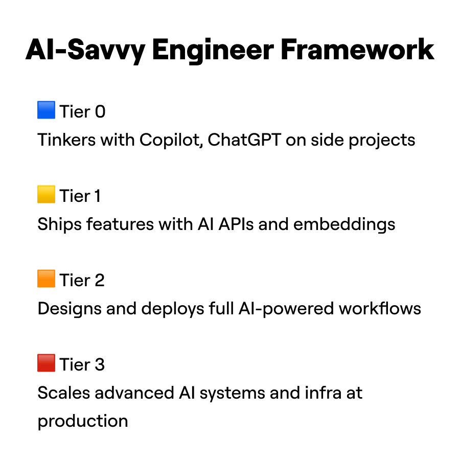 Pau Sabria tweet media