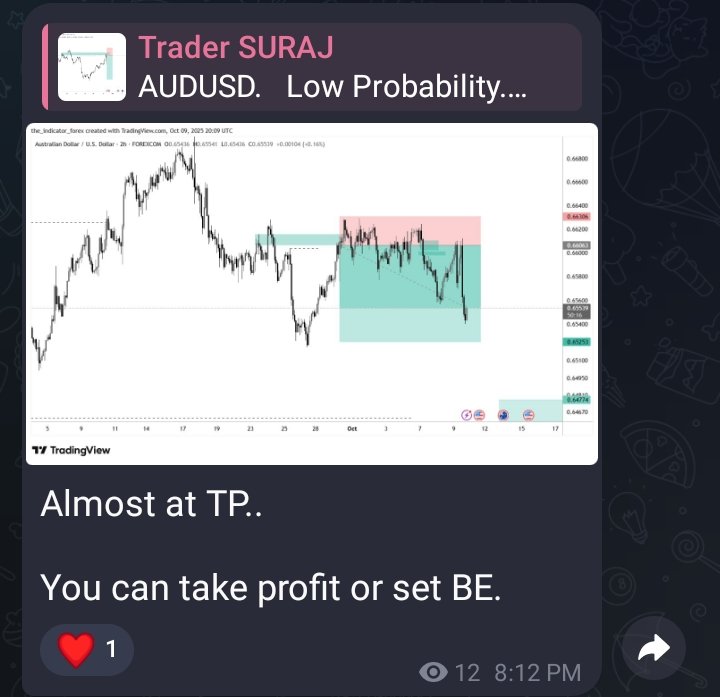 The_FXI's tweet image. I dropped this AUDUSD sell setup in my community.
You can join us, too.
t.me/fxzonecalls