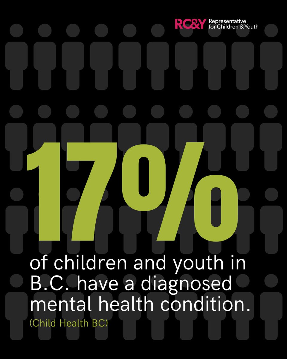 Too many young people living with mental health challenges are struggling to get the support they deserve.

Need help navigating government services? Call us.
