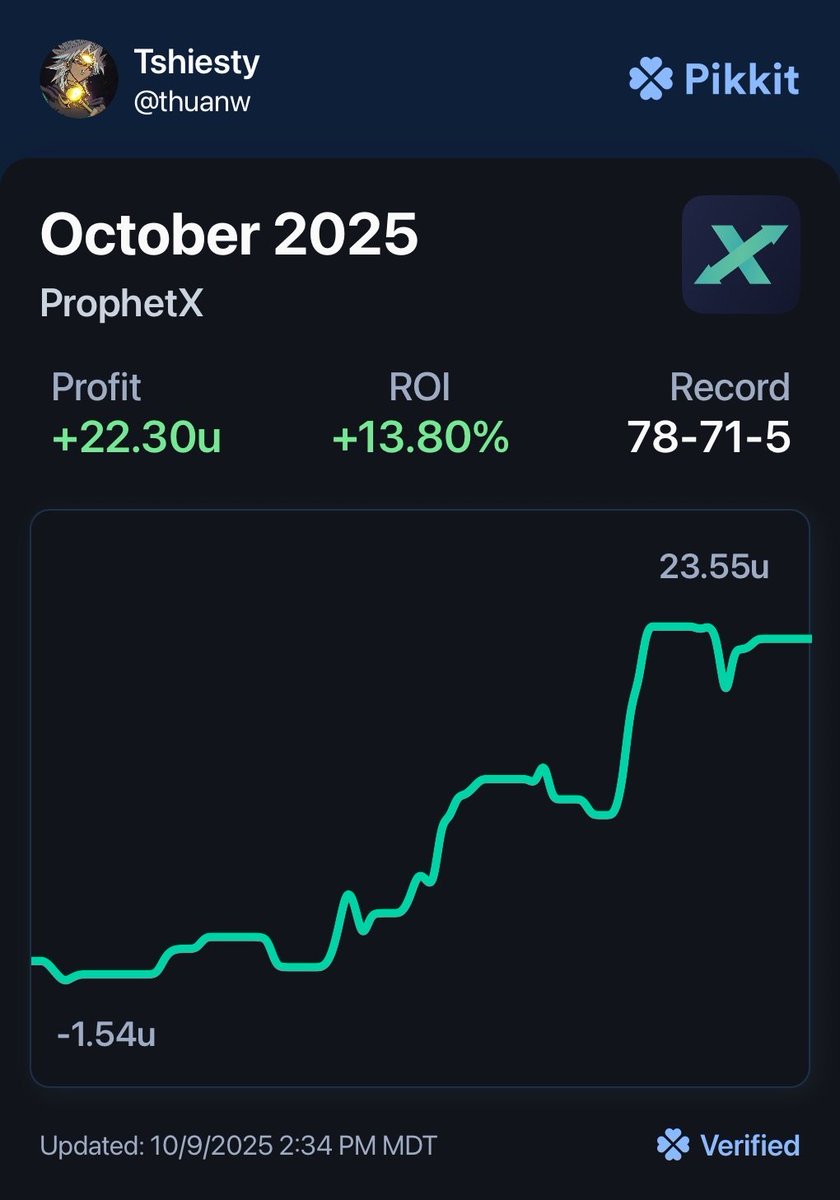 Thuan (@thuanshiesty) on Twitter photo Exchanges are just as good without DFS.
#Prizepicks #Underdog #Gambling #GamblingX #Pikkit #GamblingTwitter Exchanges are just as good without DFS.
#Prizepicks #Underdog #Gambling #GamblingX #Pikkit #GamblingTwitter