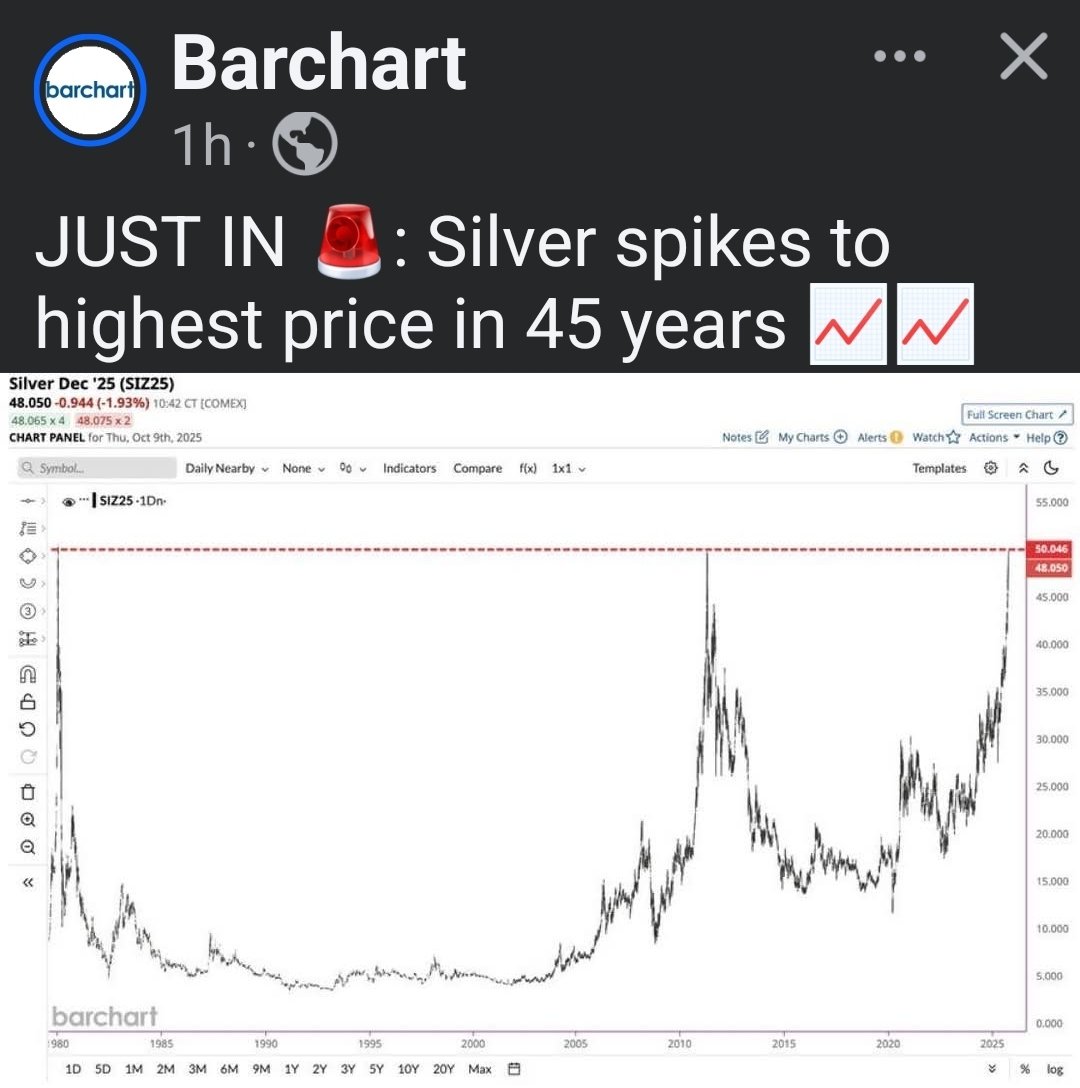 #SilverisMoney